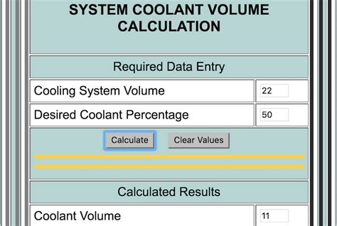 how to measure coolant concentration